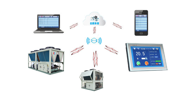 低環(huán)溫螺桿空氣源熱泵機(jī)組云端監(jiān)控，管理更便捷